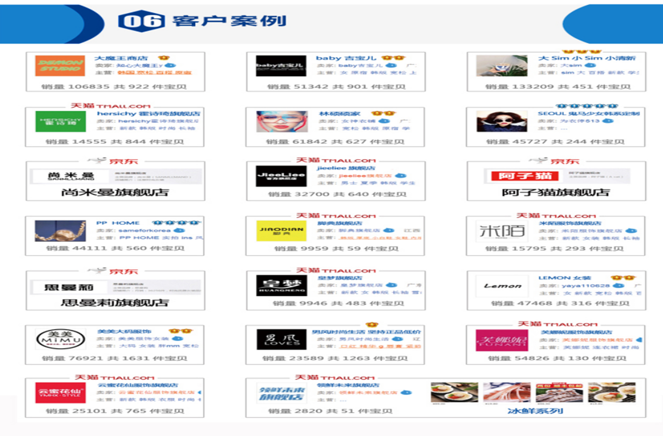 搶占微信10億流量紅利 二維碼 附近的店 微信搜索 歷史記錄 好友推薦 置頂小程序 消息通知 公眾號關聯 圖文嵌入 付費廣告